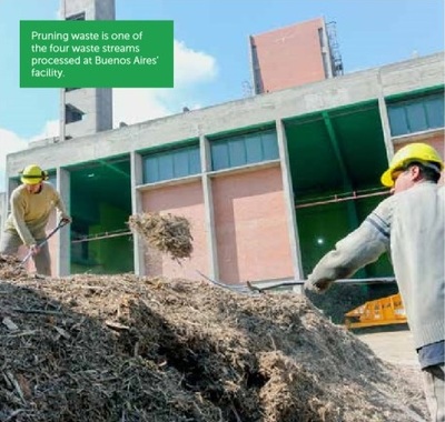 100城市方案⑥|固体废弃物:从垃圾发电到行为改变